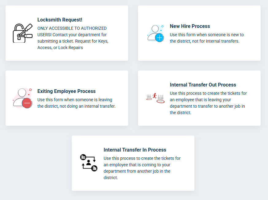 Screenshot of the five permission-restricted tiles: New Hire Process, Exiting Employee Process, Transfer In Process, Transfer Out Process, and Locksmith Request.